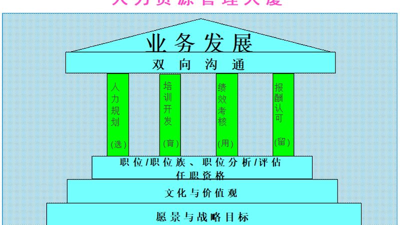 上海猎头公司服务：揭秘其优势与潜在风险